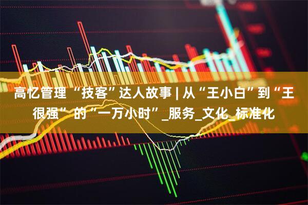 高忆管理 “技客”达人故事 | 从“王小白”到“王很强” 的“一万小时”_服务_文化_标准化