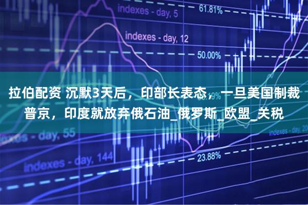 拉伯配资 沉默3天后，印部长表态，一旦美国制裁普京，印度就放弃俄石油_俄罗斯_欧盟_关税
